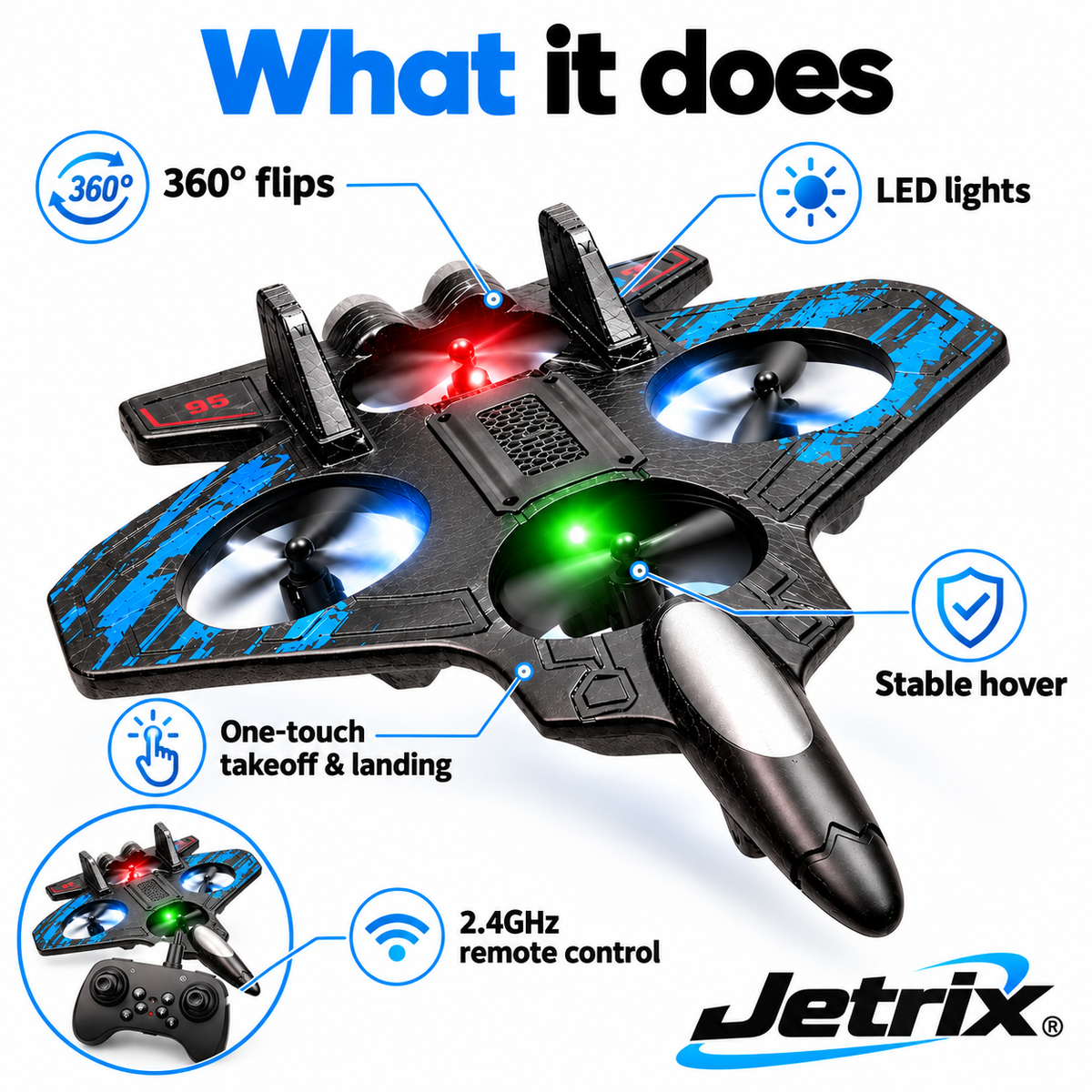 RC Controlled Fighter Jet