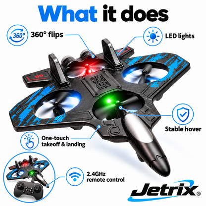 RC Controlled Fighter Jet